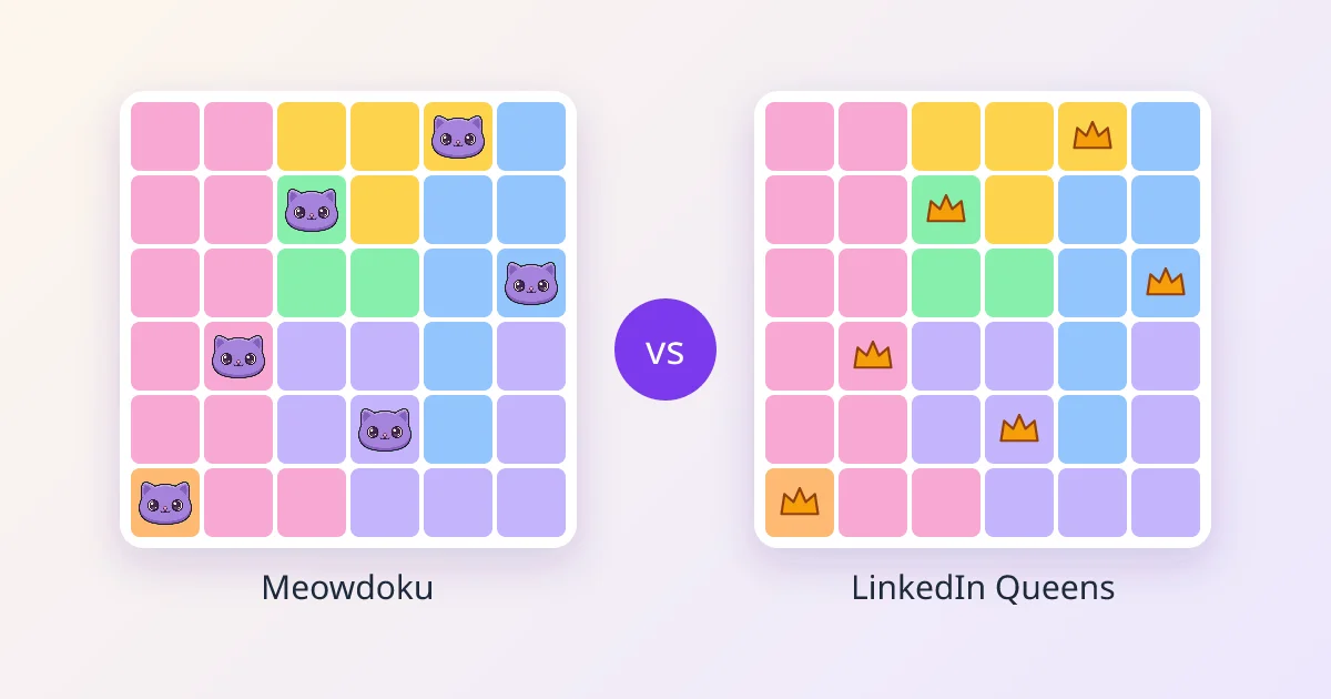 The same solved board shown twice: with cats as in Meowdoku and with crowns as in LinkedIn Queens